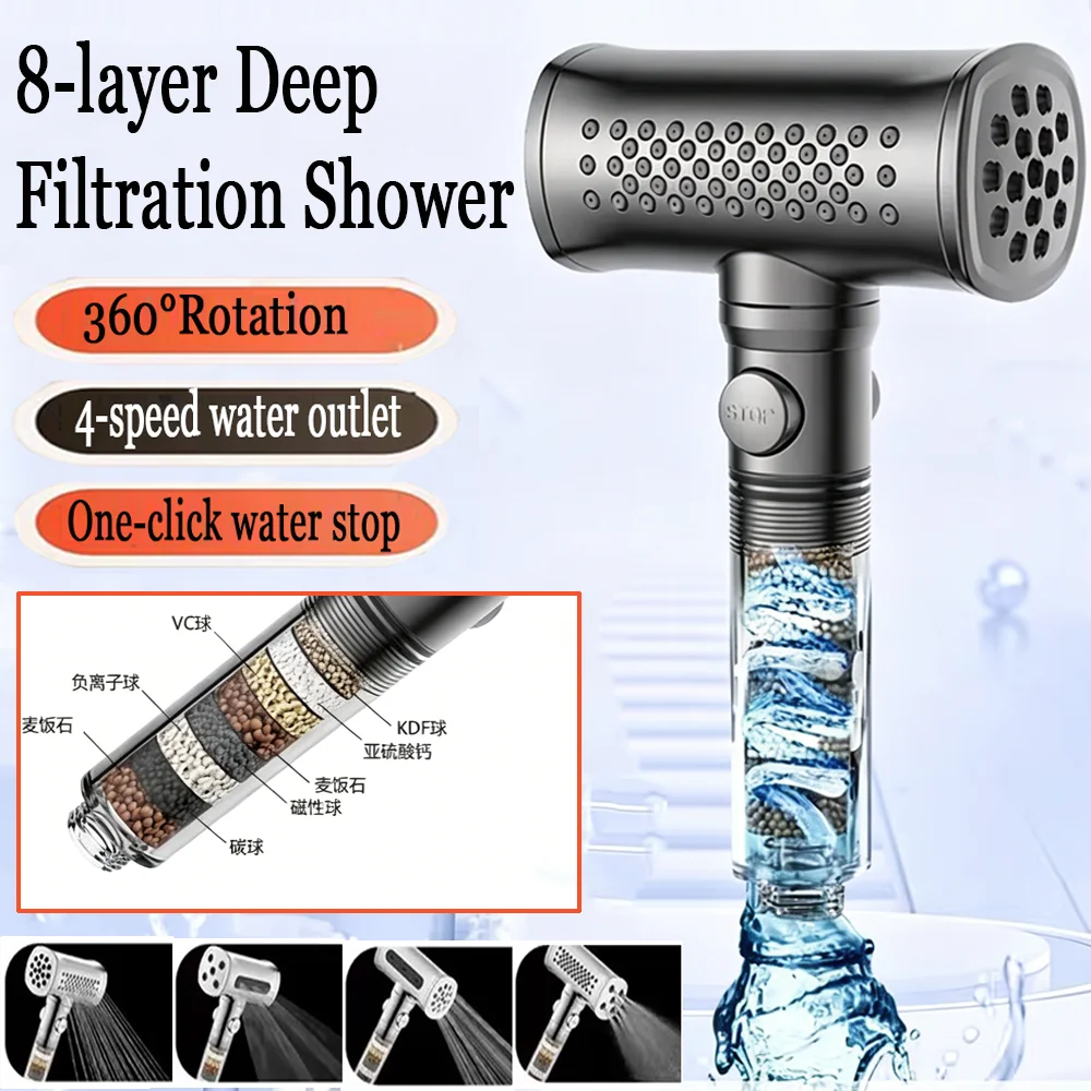 8-Layer Deep Filtration Pressure Boost Shower Head Self-Cleaning Descaling Sprayer 4 Modes High Pressure Large Flow Showerhead