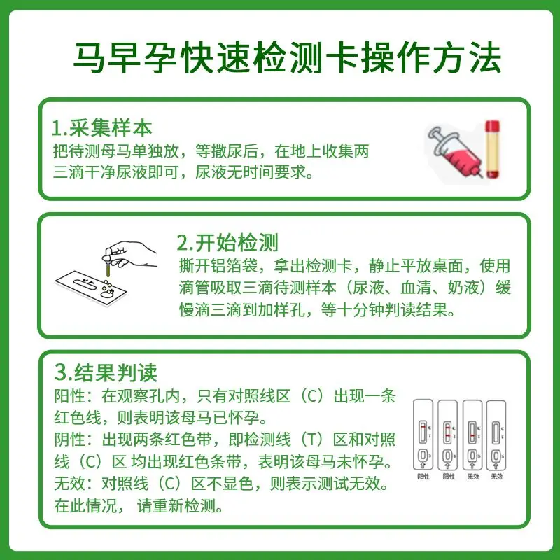 Fast and Accurate Mare Pregnancy Test - Veterinary Testing Card for Horse Breeding