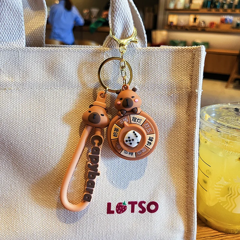 Рисунок 4 - Оригинальный вращающийся брелок с капибарой