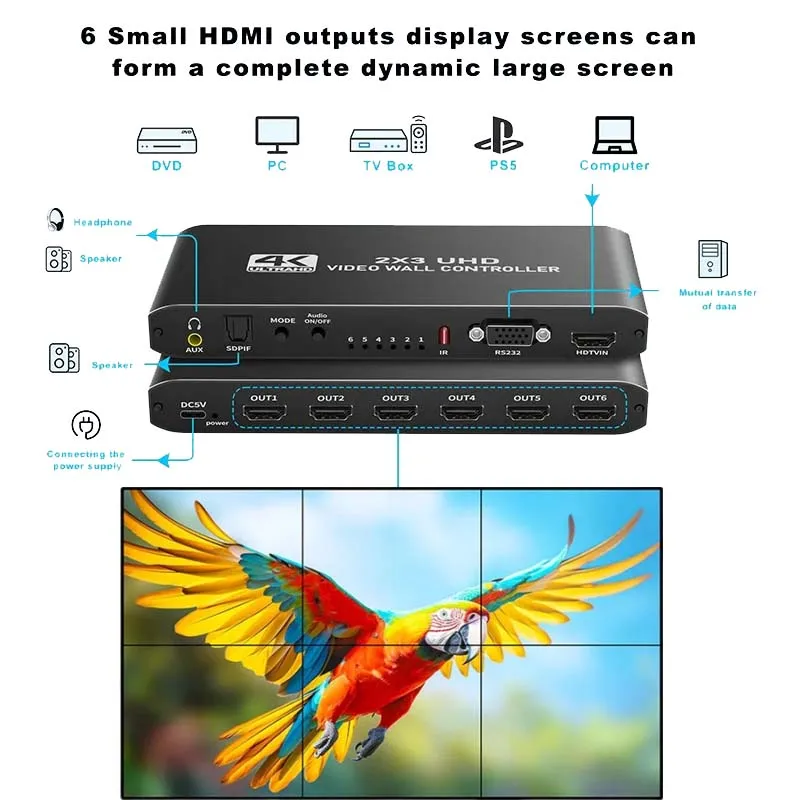 2x3 6 شاشة 4K HDMI TV وحدة تحكم جدار الفيديو جهاز الربط 1X2 1X4 2x2 3x3 3x2 4X2 2X4 HDMI DVI معالج شاشة الفيديو المتعددة الجلاد