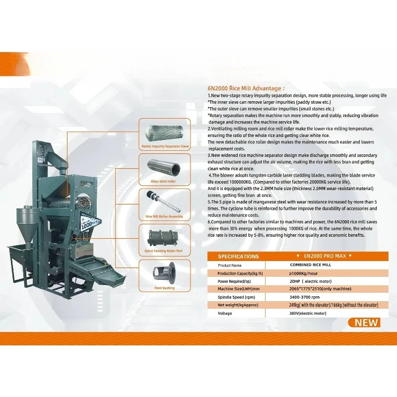 DAWN AGRO Combined Rice Mill Machine Automatic Combined With Destoner Vibrating Screen Cleaning Equipment 380V Electric Motor .