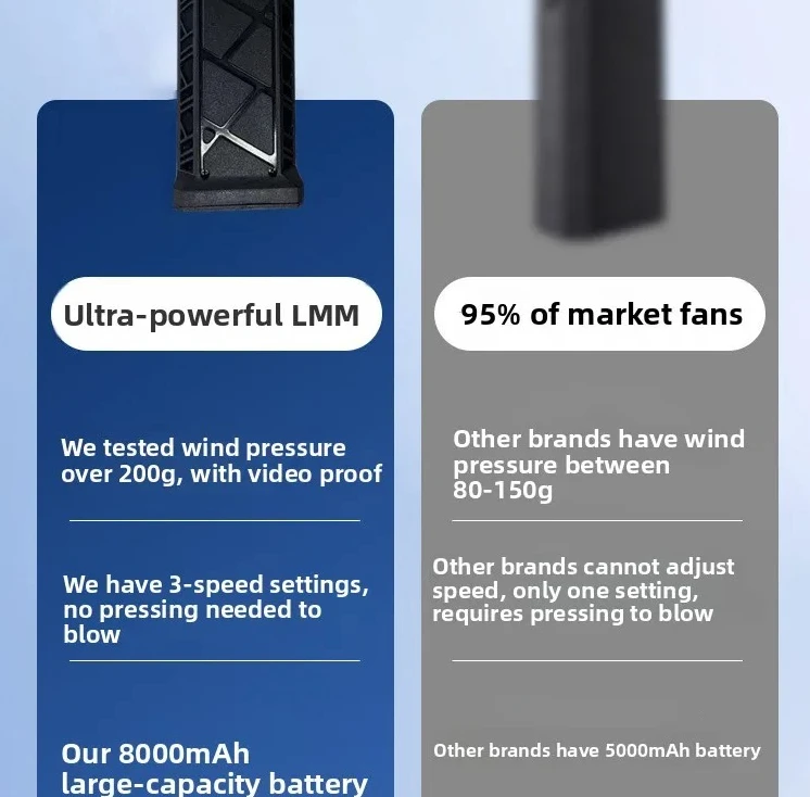 مروحة محرك عالية السرعة بدون فرش (شفط ونفخ متكامل أسود)، تنظيم سرعات 3 سرعات، حقيبة تخزين مروحة عالية الطاقة #5