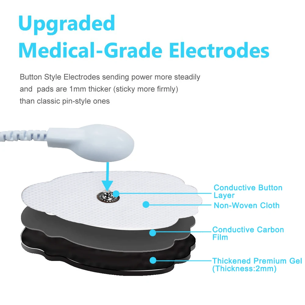 TENS Machine EMS Muscle Stimulator USB Charging for Pain Relief Treatment Using 16 Mode Dual Channel Electronic Pulse Massager