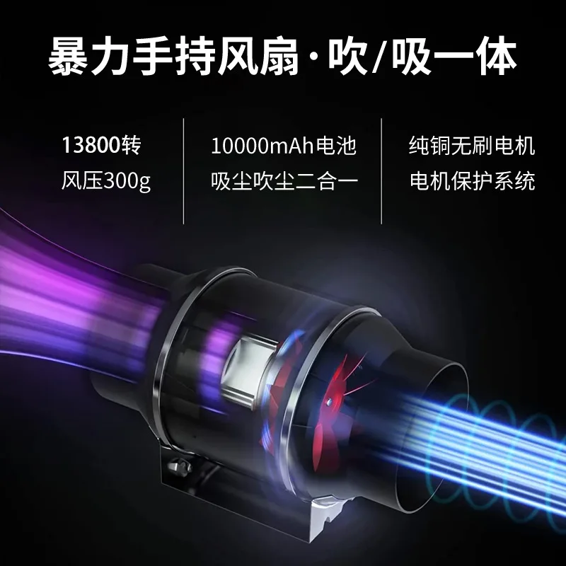 High‑Power Mini Turbo Jet Fan, Portable Handheld Blower, Strong Wind for Dust Cleaning, Snow Removal & Car Maintenance
