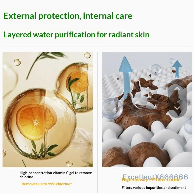 Aromatherapy Scented Shower Head Filter Water Softener Purifier Relaxes Body Improves Hair Skin for Bath
