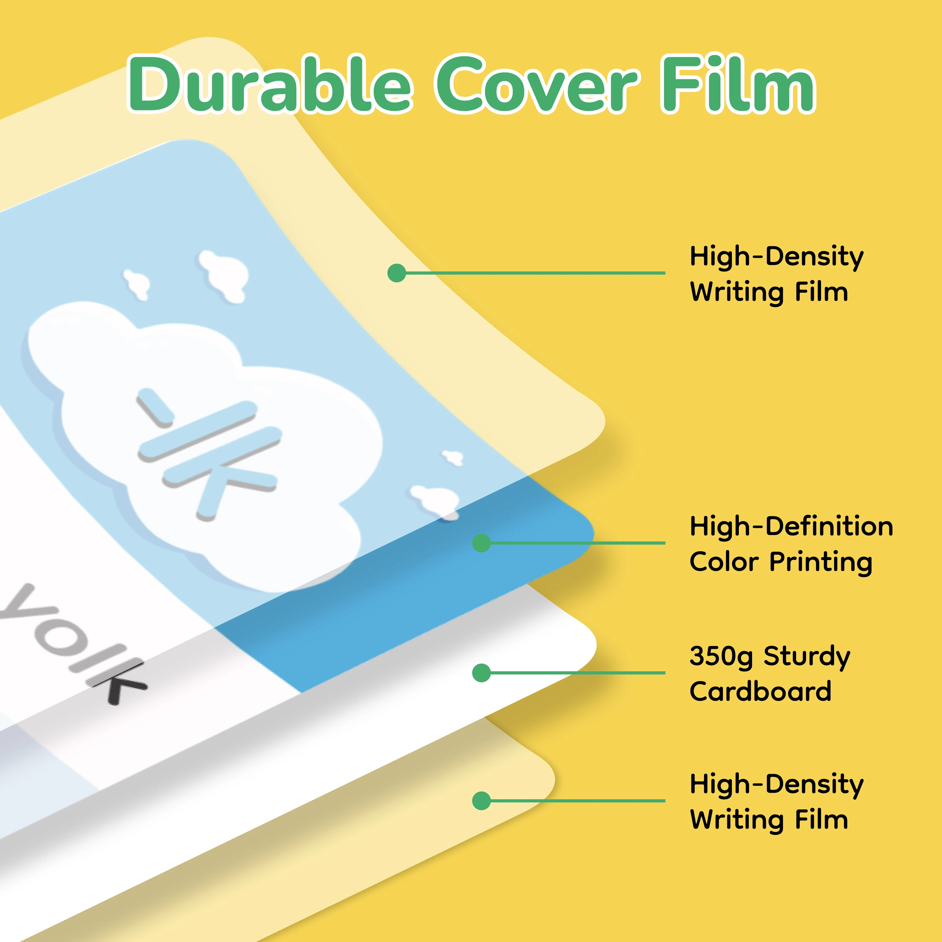 بطاقات فلاش يمزج الحروف، وتعلم الكلمات التفاعلية بأنماط مقطوعة وقواعد النطق للأطفال/المبتدئين #5
