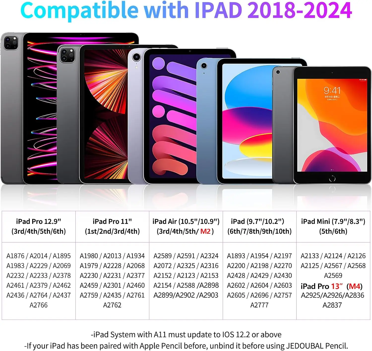 ユニバーサルスタイラスペン Android IOS Windows 容量性スクリーンタッチペン iPad Apple Pencil Huawei 社 Xiaomi タブレットペン