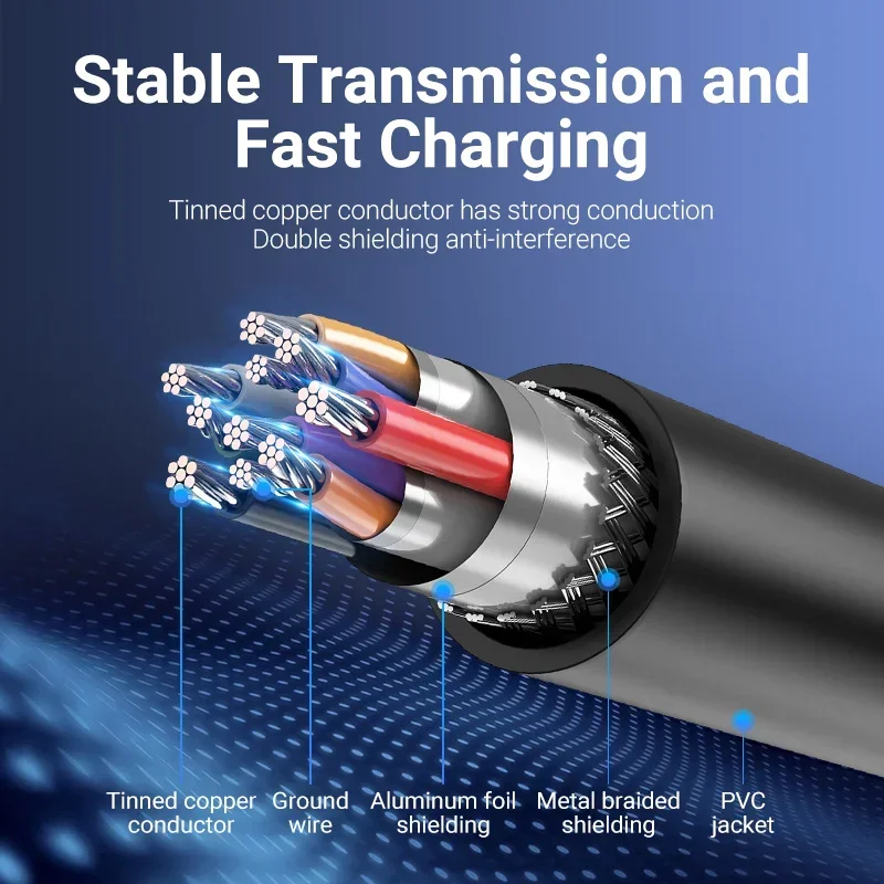 Vention Micro USB 3.0 Cable 2A Fast Charger Data Cord Mobile Phone Cables for Samsung Note 3 S5 Toshiba Sony USB Micro B Cable image 5