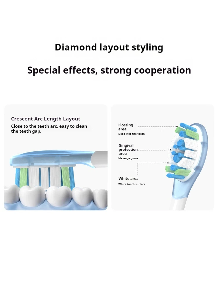 8PCS Replacement Brush Heads for XIAOMI MIJIA MES609/610 Pro Sonic Electric Toothbrush Sealed Package