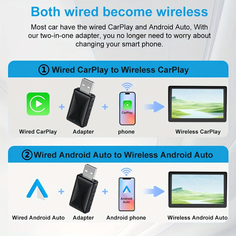 

Беспроводной адаптер CarPlay Android Auto легко превращает проводную систему вашего автомобиля в беспроводную.