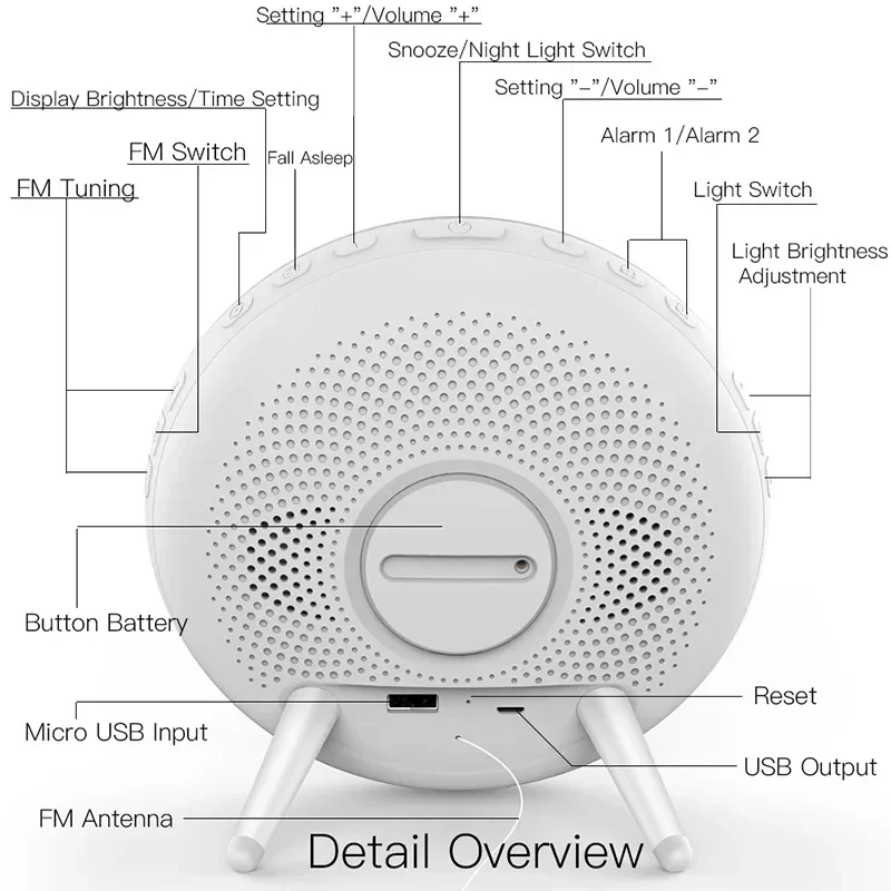 Imagem -06 - Tuya-despertador Inteligente de Luz Controle Remoto sem Fio Nascer e Pôr do Sol Wi-fi Despertador Alexa Google Home