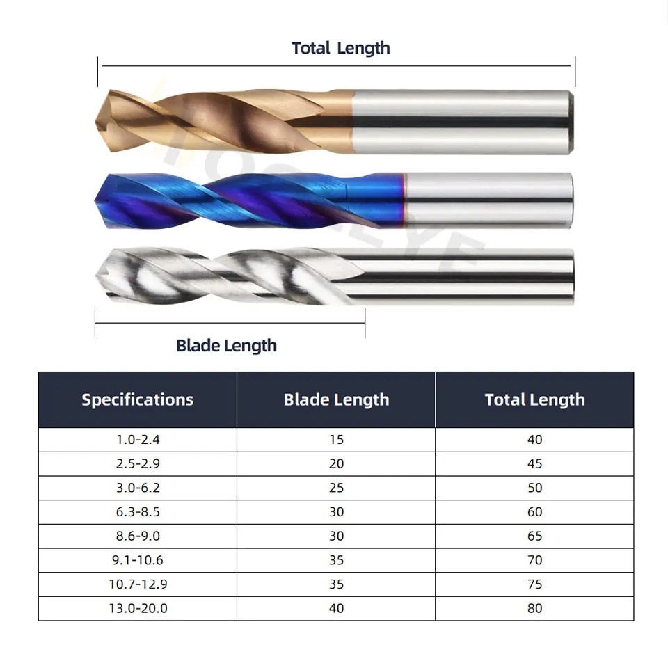 Tooleye Carbide Drill Bits Hard Metal Drills Tungsten Steel Twist Drill Bit For Metalworking CNC Lathe Drilling Tools 1.0-20.0mm