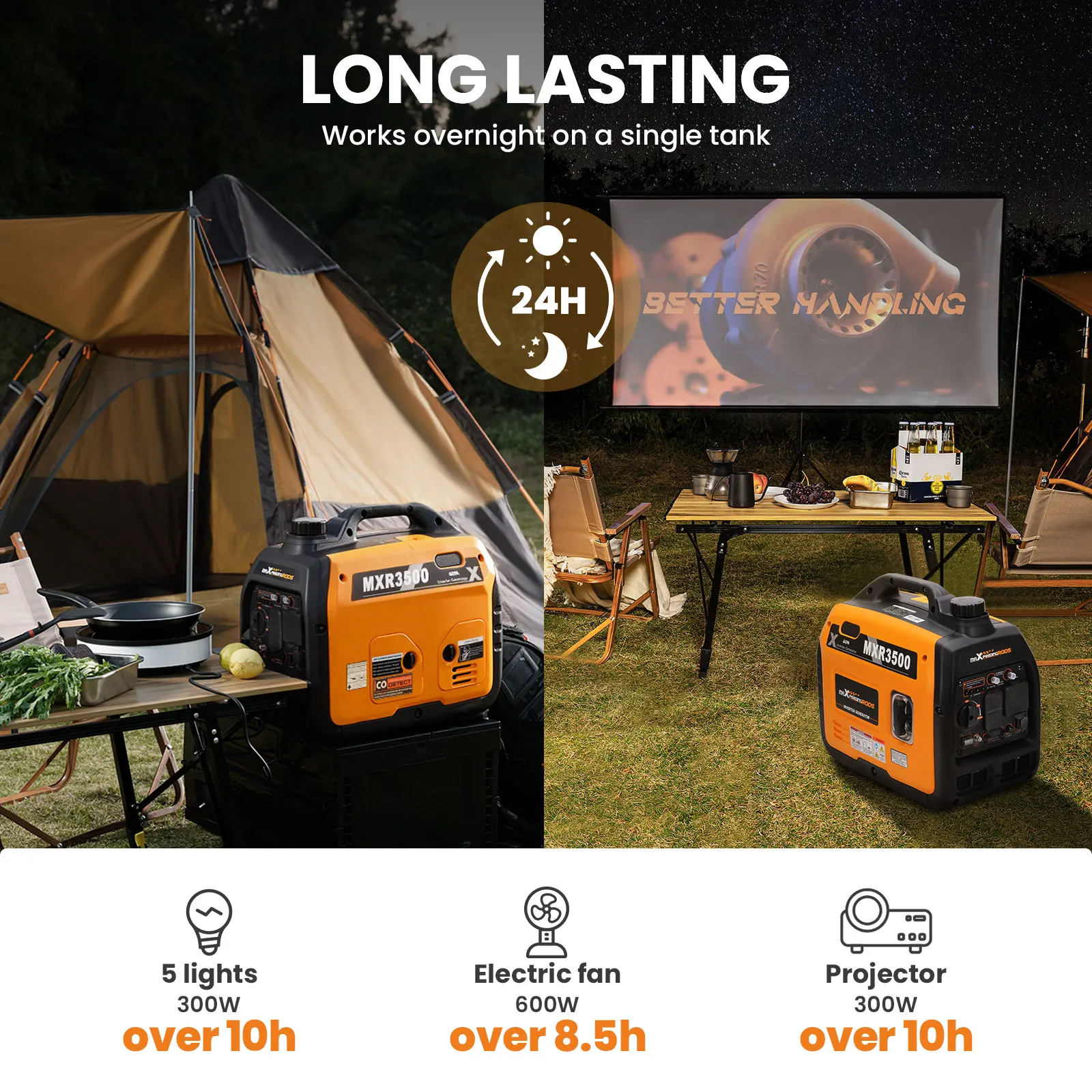 

3.5KW Quiet Compact Portable Suitcase Inverter Generator Lightweight Power 3500 Watt Portable Inverter Generator