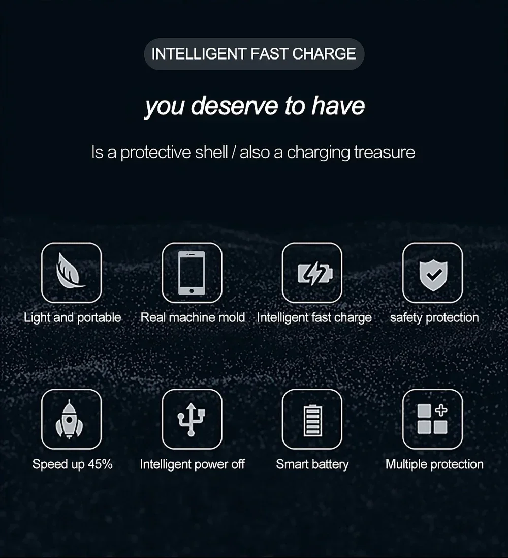 Per iPhone 11 12 13 14 Pro Max XS Max XR 6 7 8 Plus SE 5S 13 Mini caricabatteria custodia portatile Power Bank Cover di ricarica Capa