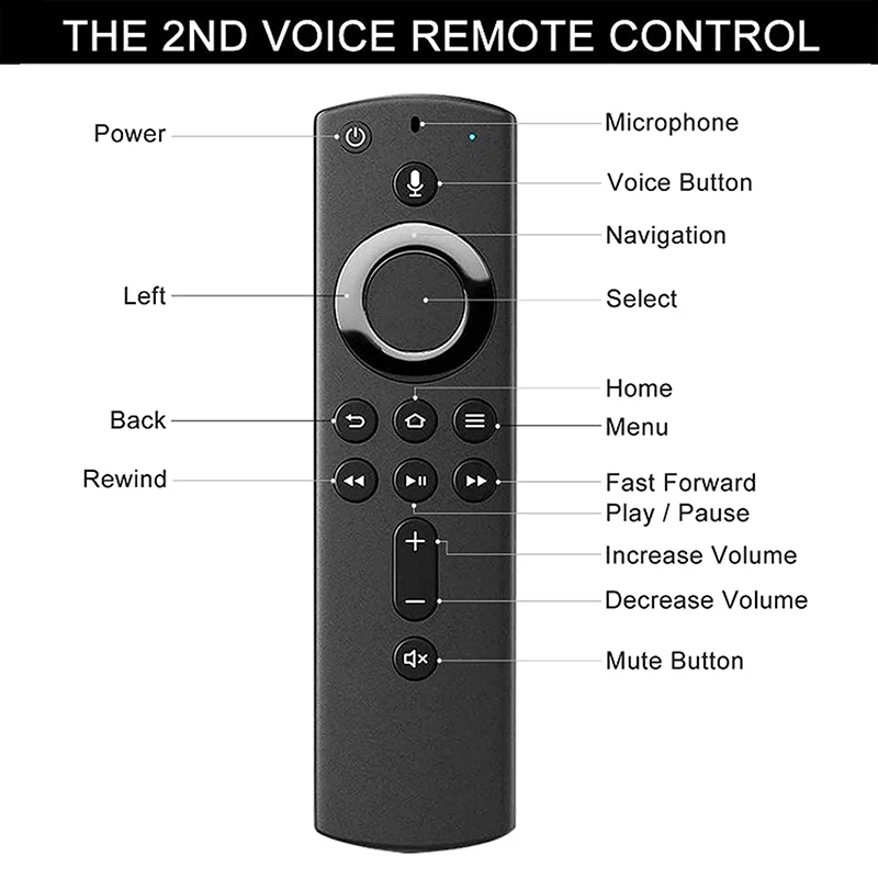 L5B83H Bluetooth-compatible Voice Remote Control (2nd GEN) With Power And Volume Control Fit For Voice Fire TV Stick 4K