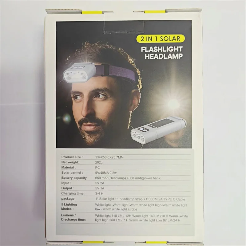 Multi Functional Solar Headlights Mining Lights Waterproof Lightweight And Long-Lasting Breaking Traditional Lighting Fixtures