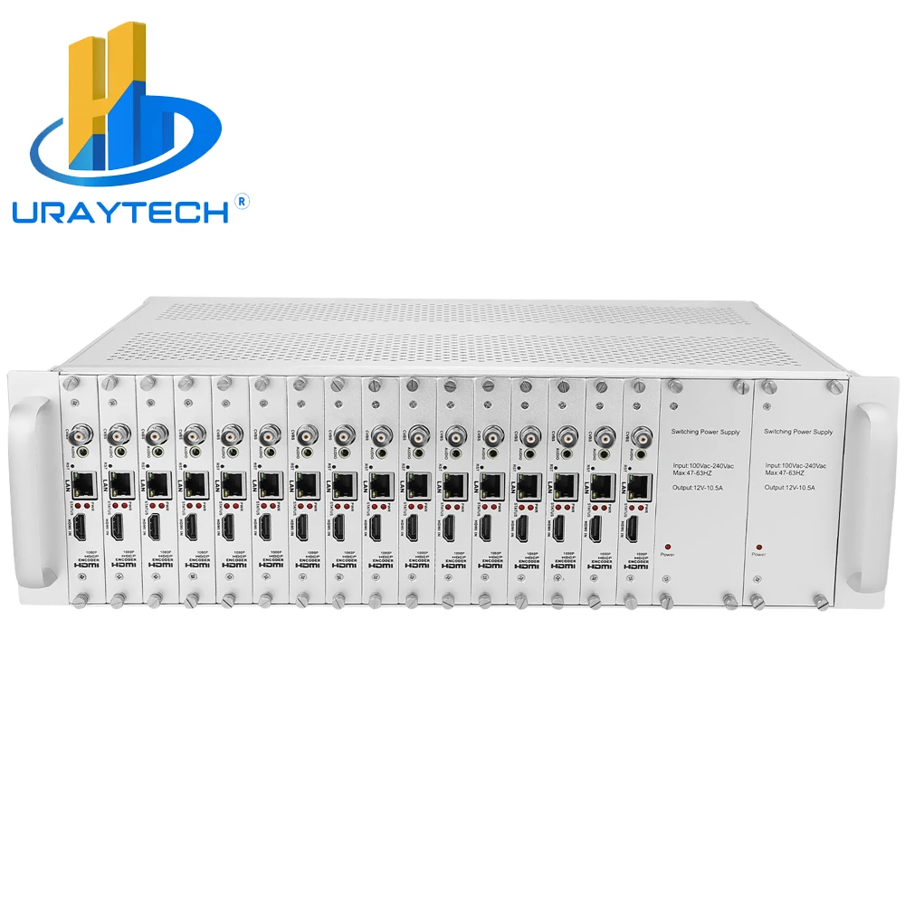 最新技術 IPTV ヘッドエンド機器/HDMI & AV 付き 16 チャンネル H.264 H264 エンコーダ