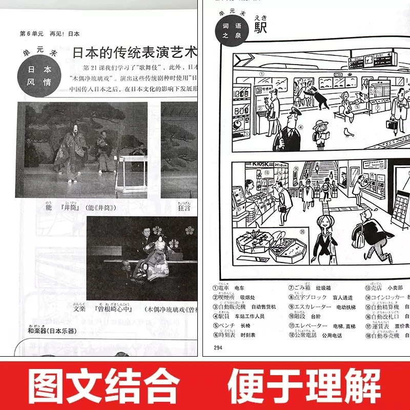 Learn Standard Japanese Books Wih CD Self-learning Zero-based Sino-Japanese  Learning Tutorial Book Japanese Learning Tool