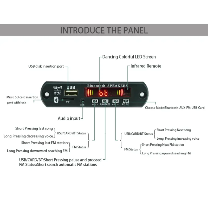 DC 12V Car TF Card Version 2x15W Amplifier MP3 Decoding Module Bluetooth 5.0 Music Speaker USB FM Remote Power Decoder Board