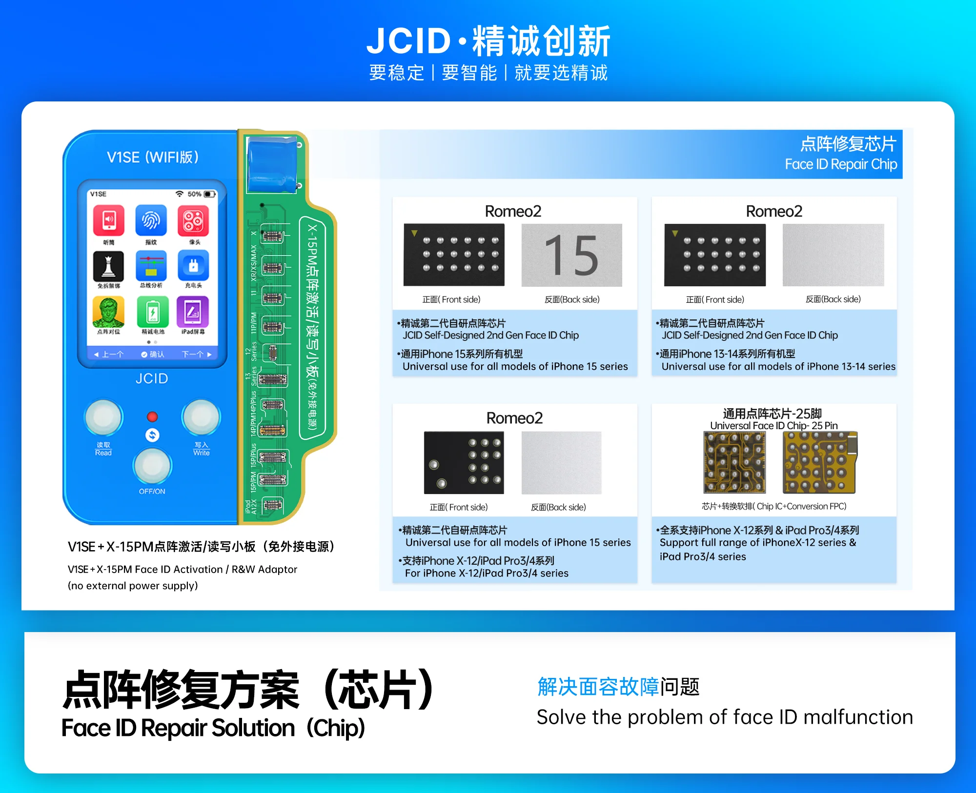 JC Dot Matrix Cable For iPhone Face ID Fix X/11/11P/11PM/12/12P/12PM /13/13Mini/14/14PROMAX Dot Matrix Face ID Repair Flex Cable