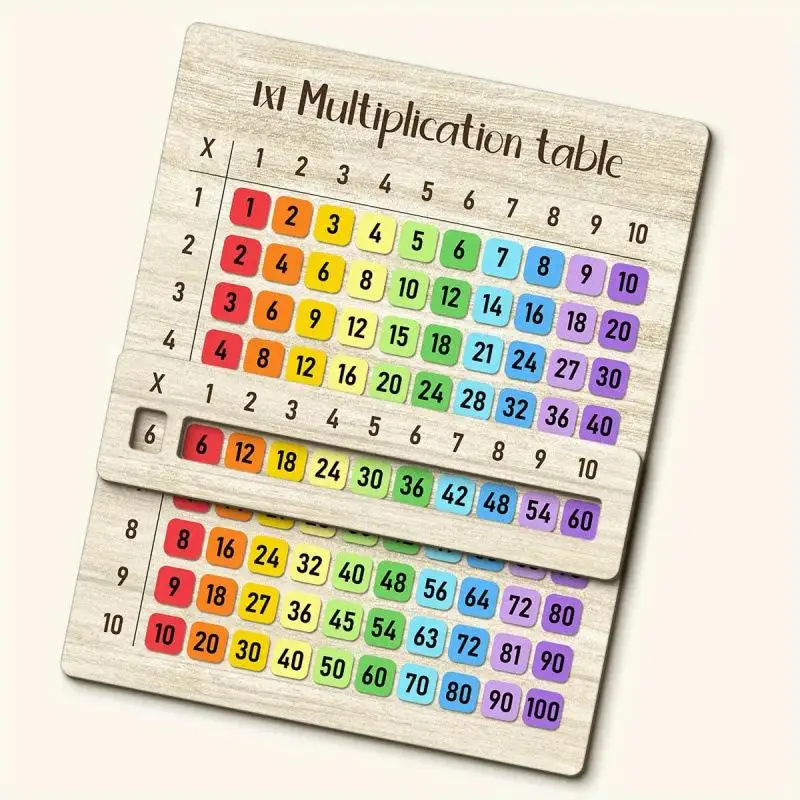 Hot Sale Multiplication Table Wooden Board Set — Natural Wood Learning Boards for Math Class & Back-To-School Gifts view 3