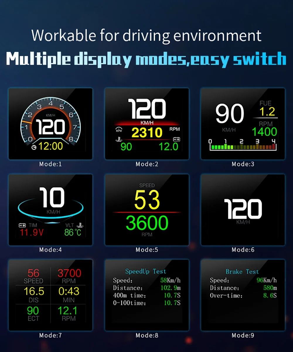 P10 Pro OBD2 Car Head-up Display Smart Digital Meter Speedometer Auto On-board Computer With Water Temperature Fuel Consumption
