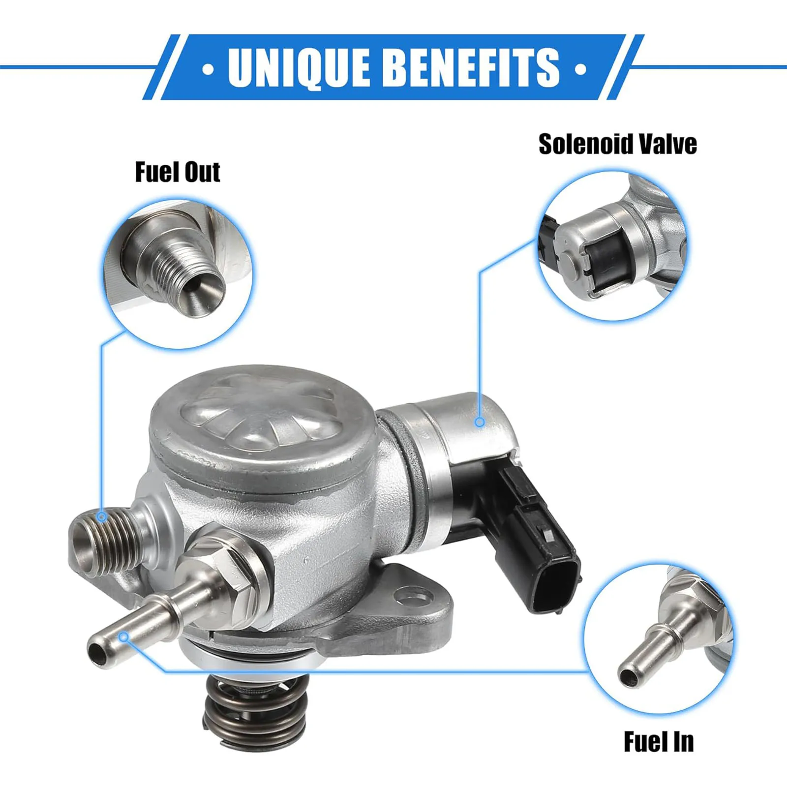 Nieuwe Druk Brandstofpomp Voor Nissan Qashqai 16630-00Q0B 1663000Q0F 16630-7214R 166307214R 166301888R 166304016R 166305283R HR