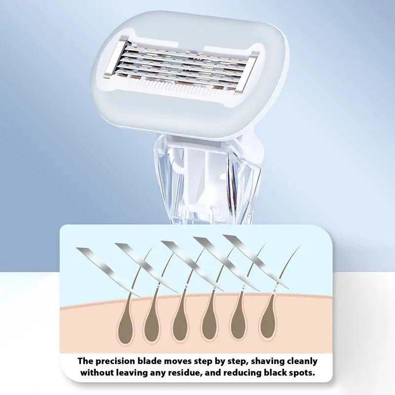 Women Safety Razor With Handle Shaving Blades Female Male Body Private Parts Underarm Hair Removal Tool Smooth Shaver tool