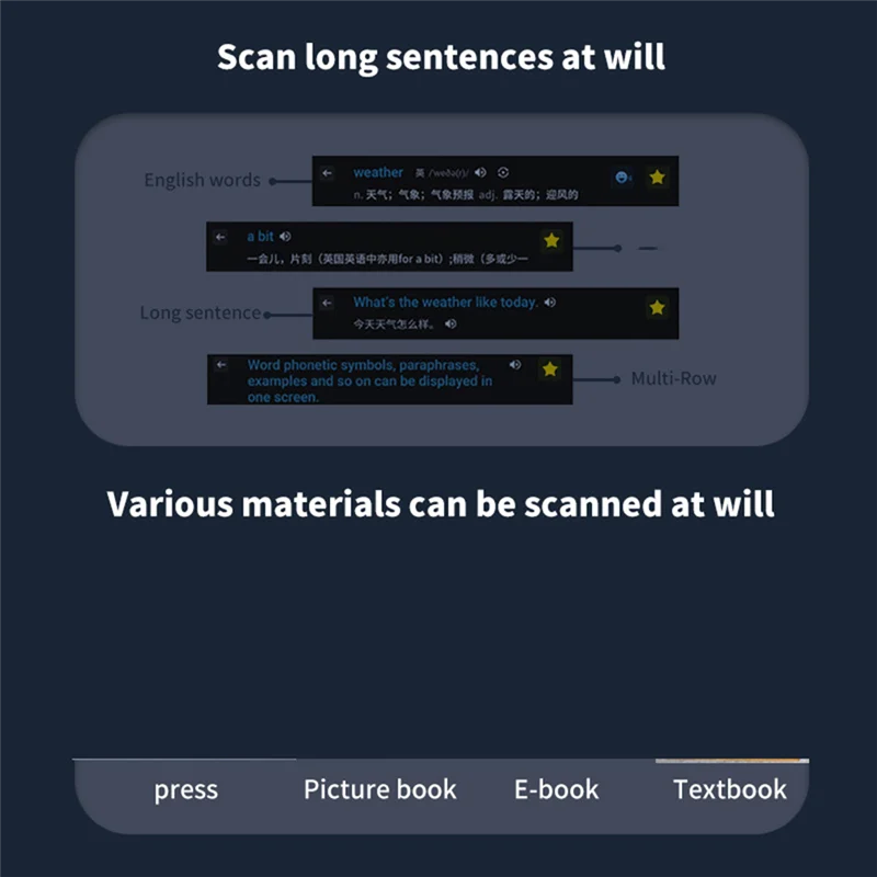 Instant Voice Translator, Language Translator Device No Wifi Needed, 112 Languages Translation Pen Traductor-POS