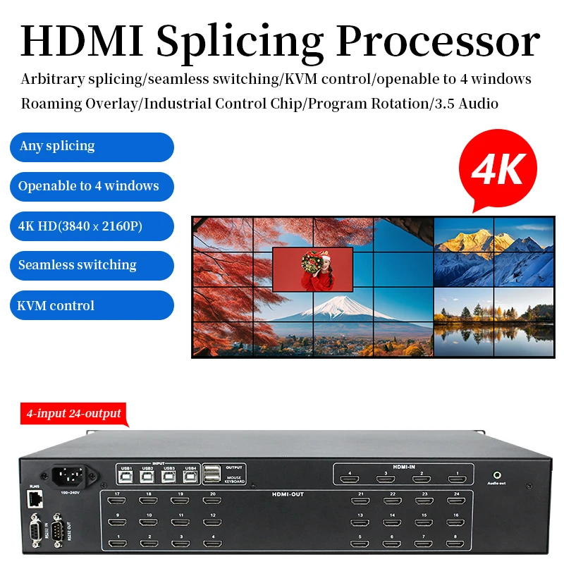 

3*8/4*6 multi-screen screen splicing processing server 4 into 24 out 4K video HDMI seamless matrix switcher