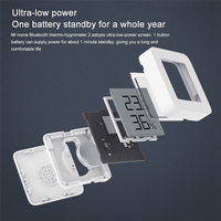 ABVJ-For Xiaomi Mijia Thermometer 2 Smart Home Temperature Humidity Sensor With LCD Screen Digital Moisture