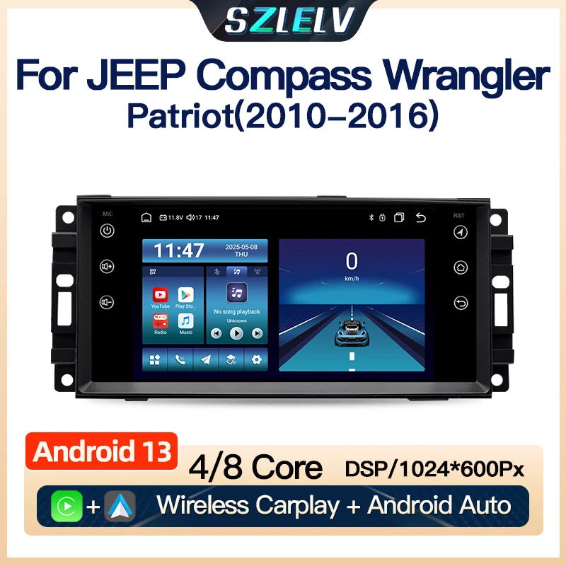 Android Multimedia …