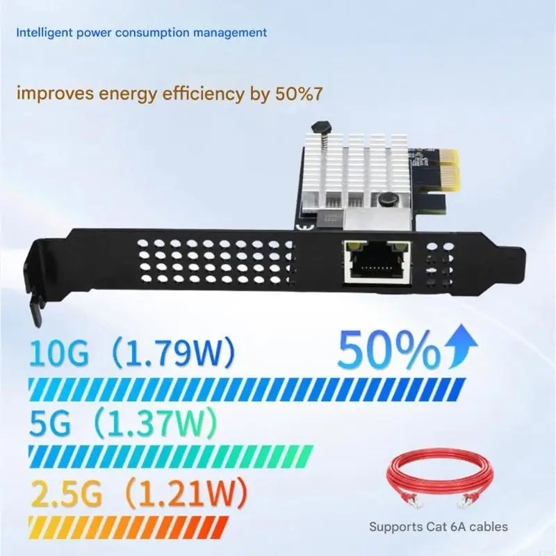 

Professional 10Gbps PCIe4.0 Networking Card With Universal SFP+ Port For Virtualization And 4K Streaming F19C