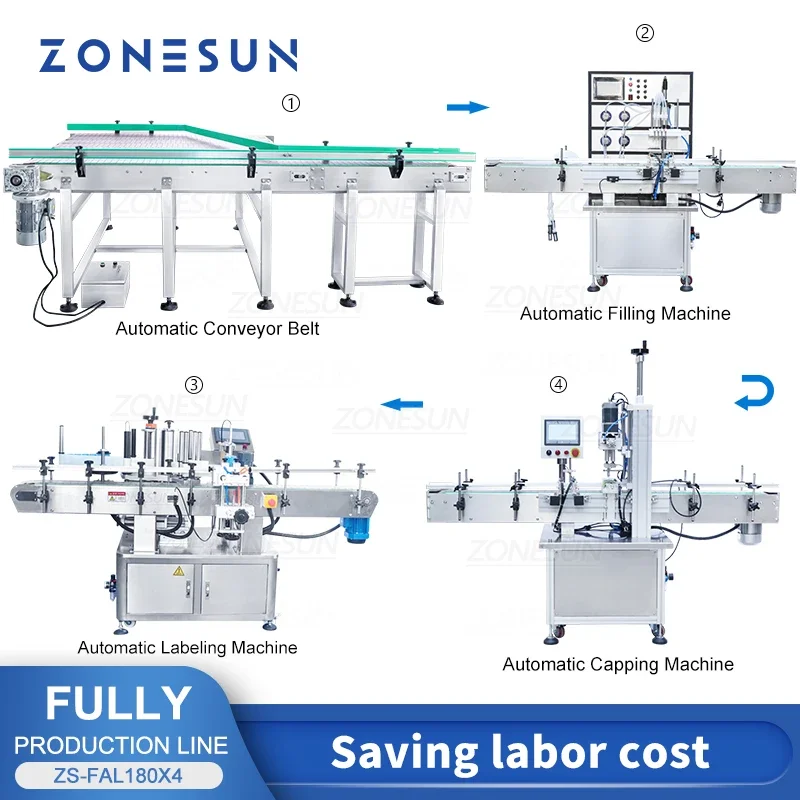 ZONESUN Production Line Diving Heads Magnetic Pump Liquid Filling Capping Round Bottle Labeling Machine Unscrambler ZS-FAL180X4