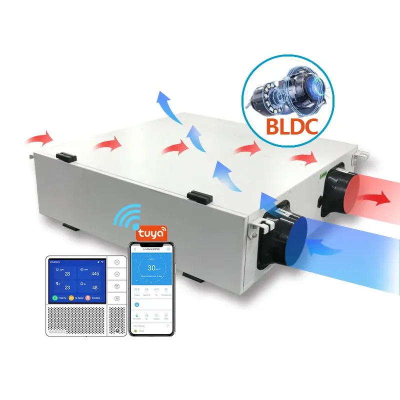 300CMH Airflow Tuya HVAC Intelligent Constant Temperature Ventilation Motor for HVAC Air Duct Cleaning Machine
