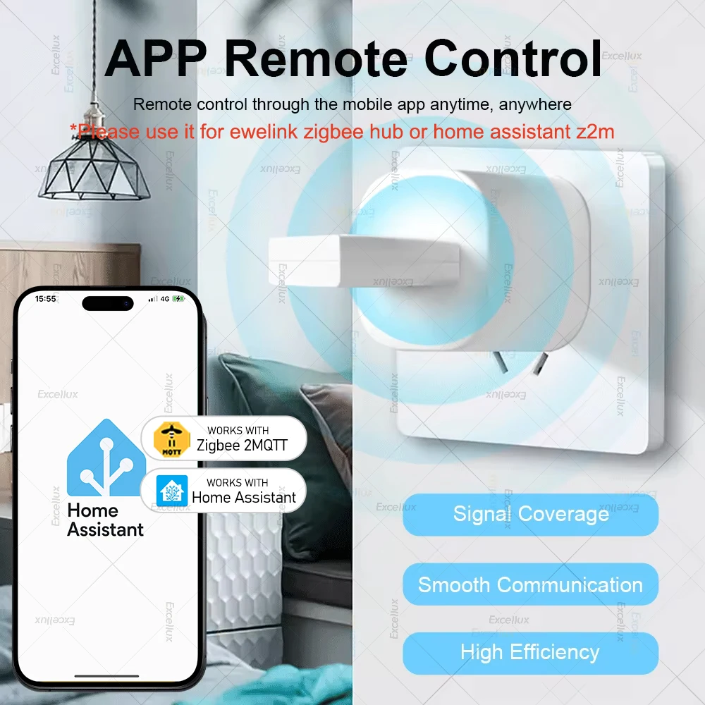 Tuya ZigBee Signal Repeater Signal Amplifier Extender Smart Home Automation Works With Zigbee Gateway Smart Home Zigbee Devices