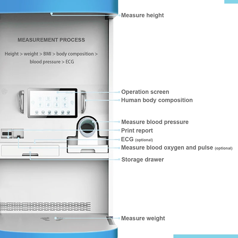 Sonka medical supply health care body checkup cabin telemedicine medical kiosk manufacturers for healthcare center hospital