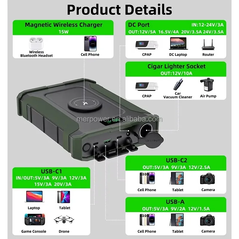 Power Station Supplier DC 12V High Capacity 50000mAh 15W Wireless Charging Power Bank for Outdoor Camping Battery