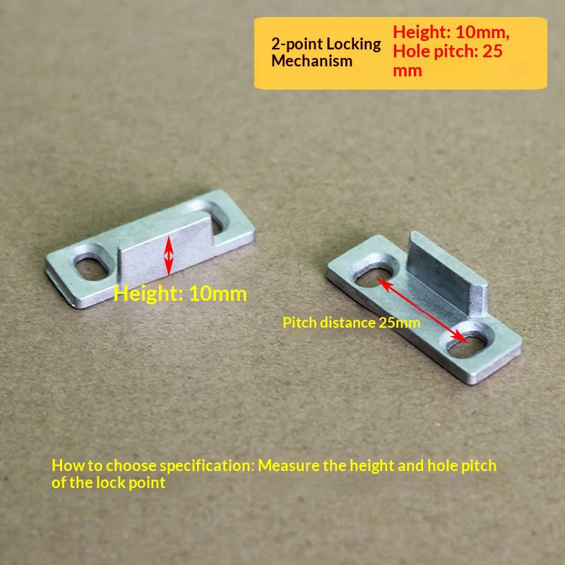 Door and window lock latches and lock points Window lock blocks Transmission lock points Connecting rod lock latches Door and