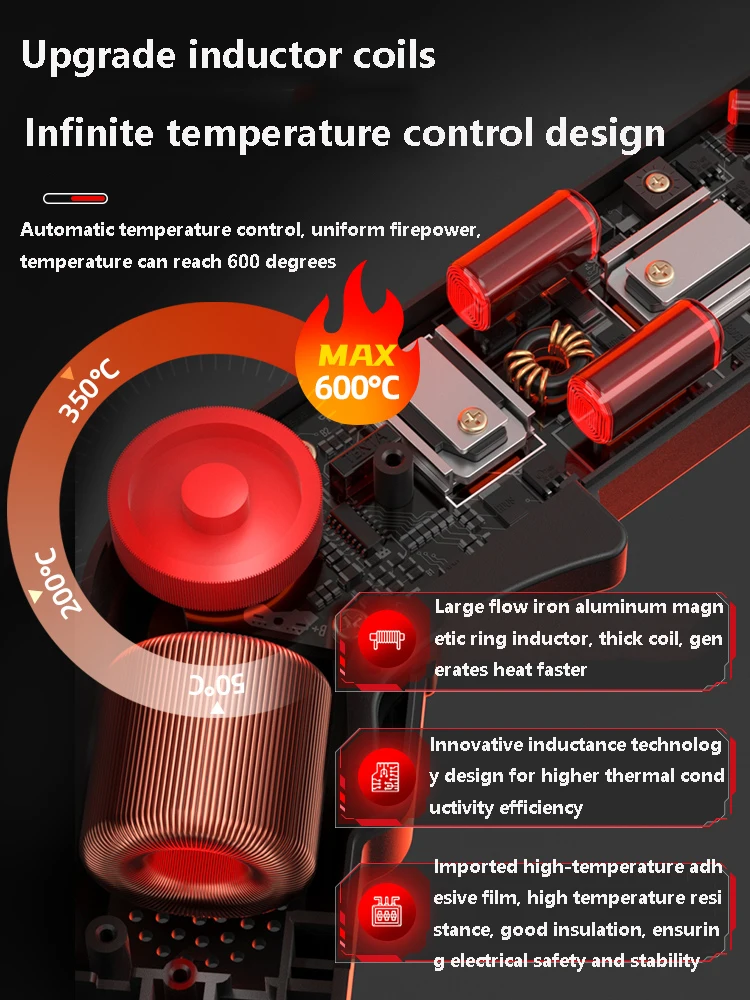 Imagem -06 - Máquina de Faca de Aquecimento Elétrico Máquina de Corte de Espuma Faca Quente Esponja Faca de Corte Quente Acrílico Máquina de Corte Diy