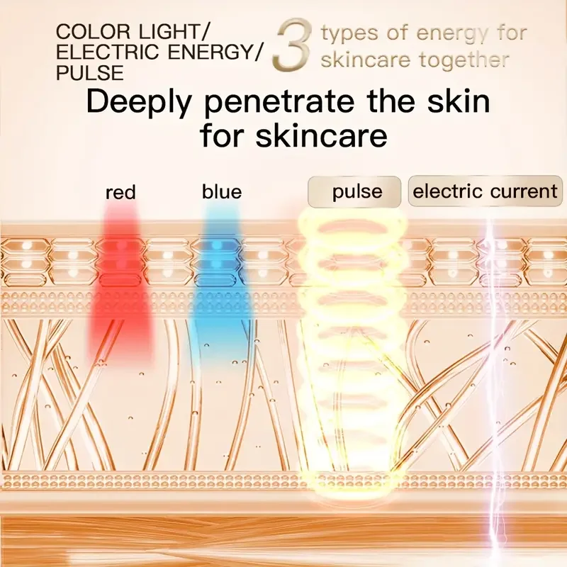 Machine de raffermissement de la peau, masseur Facial, luminothérapie pour le visage, appareil Facial à microcourant, appareil Anti-âge à usage domestique