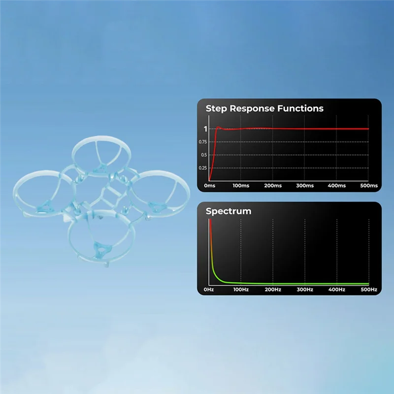 【A42U】For Betafpv A…