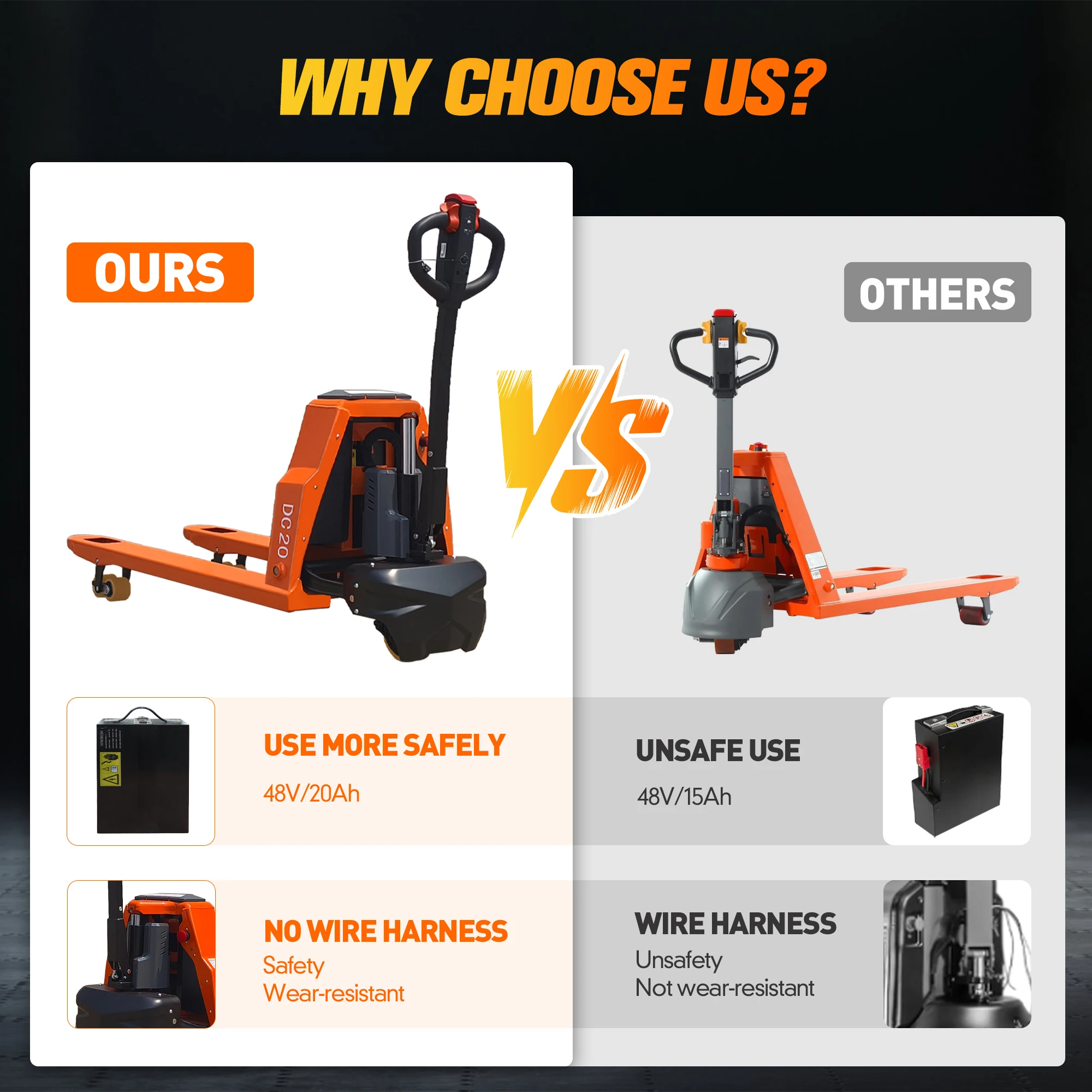 

Полностью электрическая тележка для поддонов, емкость 4400 фунтов, вилки с литиевой батареей, 48 x 27 вилок, подъемные домкраты для узкого пространства