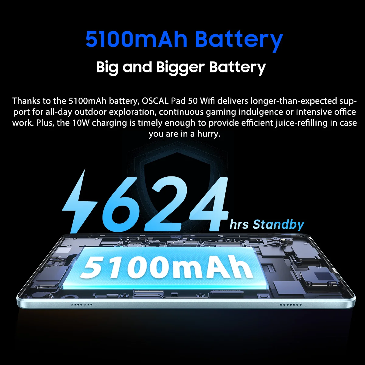 แท็บเล็ต Blackview Oscal Pad50 WIFI ขนาด 10.1 นิ้ว หน้าจอ HD 800*1280 แบตเตอรี่ 5100mAh ใช้งานได้นาน ซีพียู A133P ระบบปฏิบัติการ Android