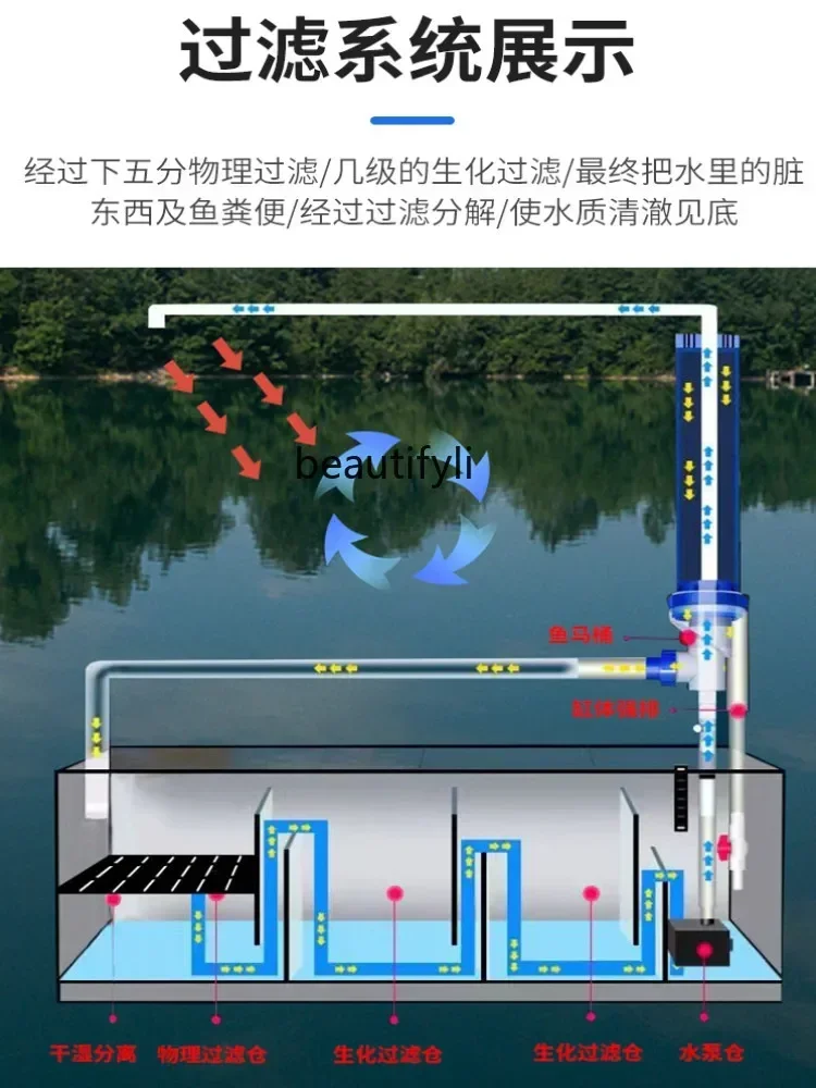 

cn8617 ssДополнительная перегородка для гостиной, длина 2 м, аквариум, бытовой супер белый стеклянный экологический сменный аквариум для воды