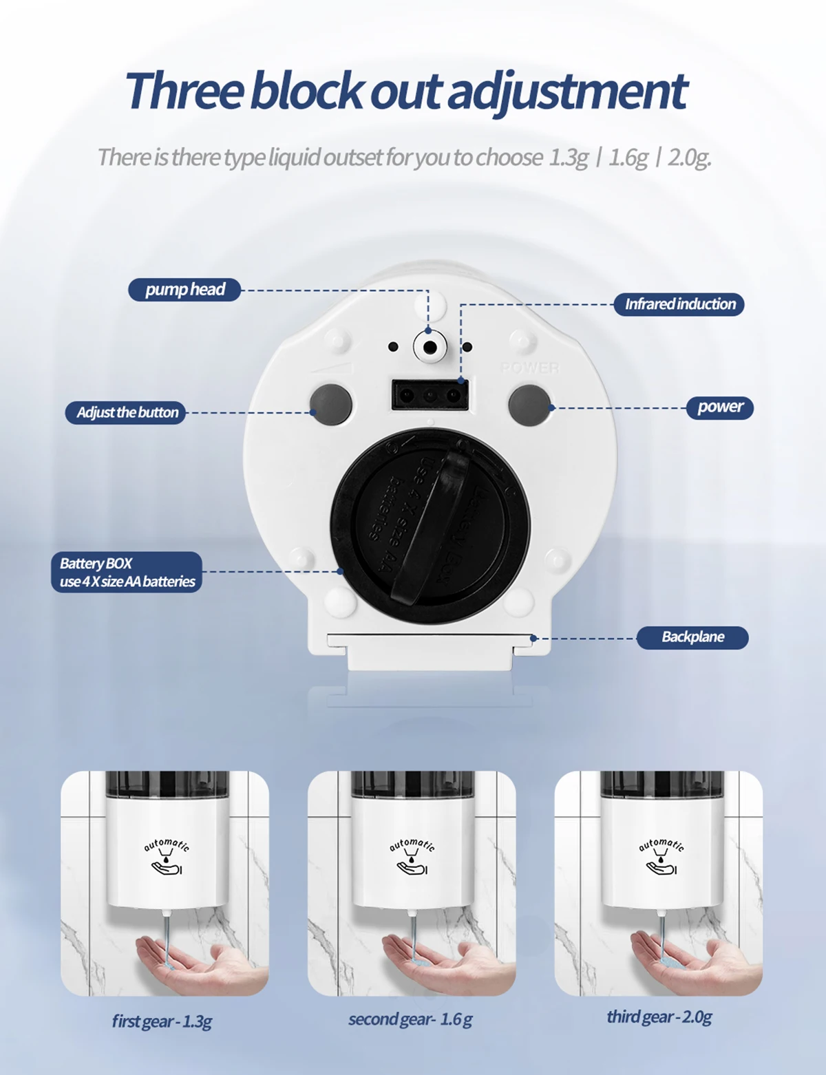 Thumbnail 3 - #40 Latest Automatic Hand Washers Offers