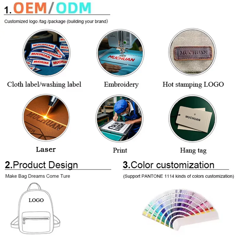 Vintage Backpack Men's and Women's Casual Rucksack Oil Waxed Canvas Travel Computer Bag Outdoor Sports Hiking Backpacks