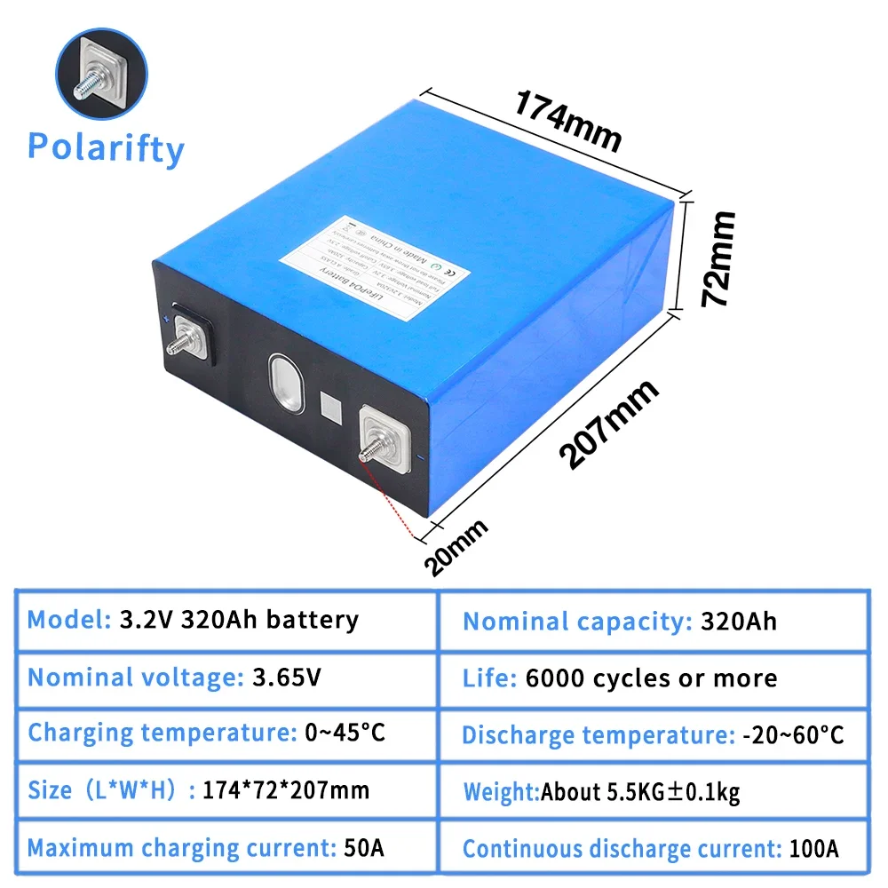 1–16 шт., 3,2 В, 320 Ач, Lifepo4, класс A, сделай сам, 12 В, 24 В, 48 В, перезаряжаемая литий-железо-фосфатная батарея для гольф-кара, лодки, бесплатная доставка