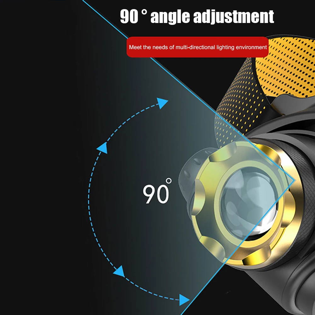 LED Super Bright Headlight USB DC Rechargeable Zoomable Head Flashlight Angle Adjustable 1200mAh for Camping Hiking Fishing