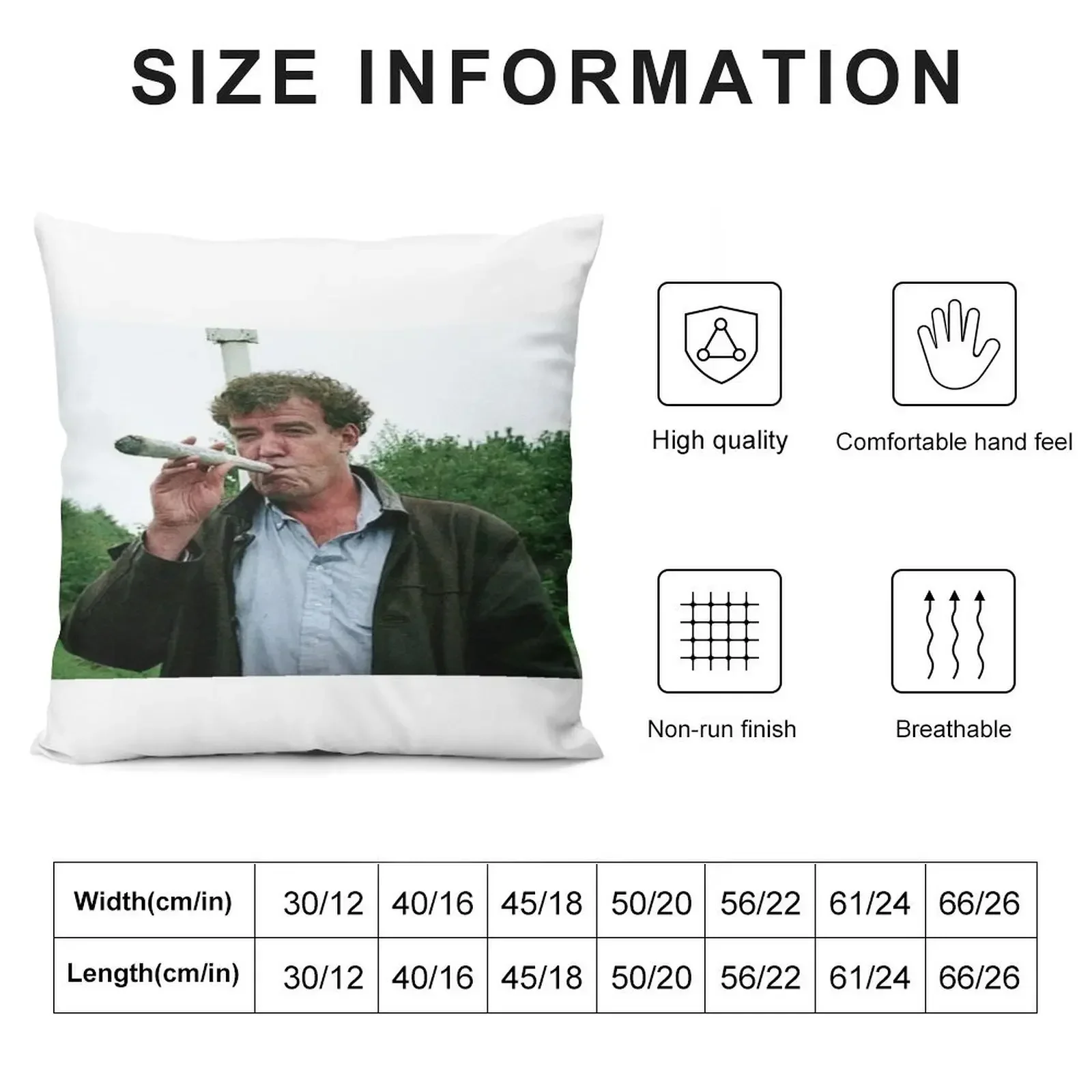 Jeremy Clarkson Throw Pillow Throw Pillow Covers Christmas Pillow